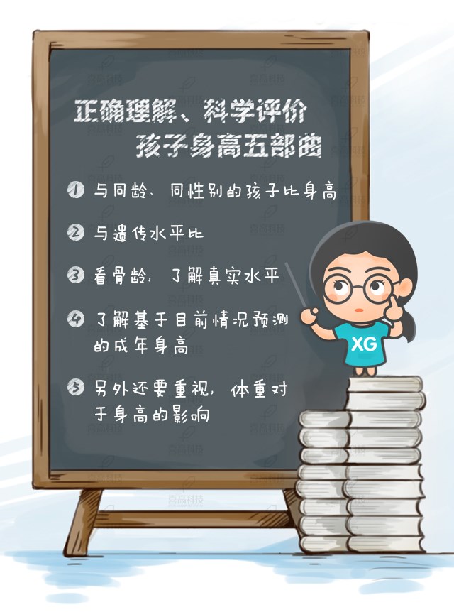 如何正確理解，科學(xué)評價孩子的身高？_01.jpg