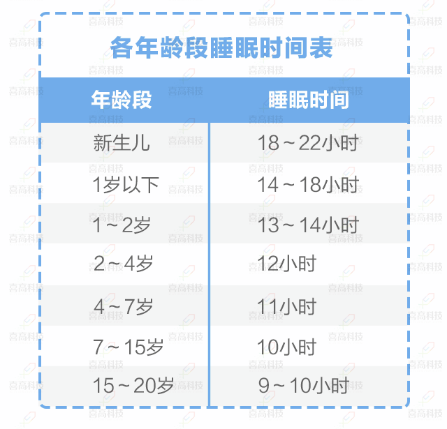 腳大=個(gè)高？孩子長(zhǎng)個(gè)有方法，三招助您快速增高！_03.gif