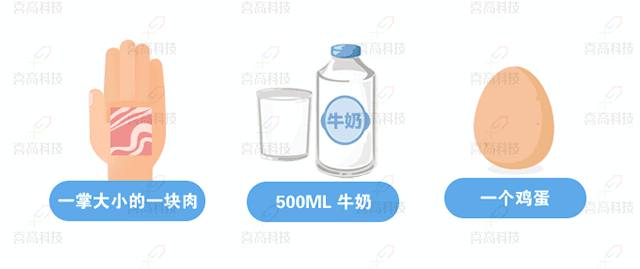 腳大=個(gè)高？孩子長(zhǎng)個(gè)有方法，三招助您快速增高！_04.gif