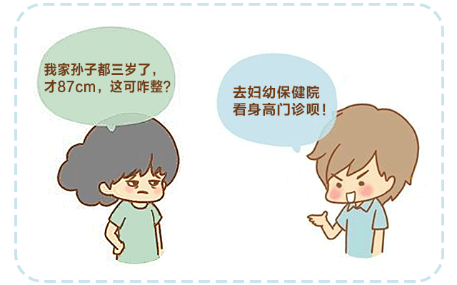 骨齡，你了解多少？_02.gif