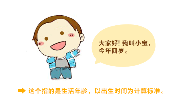 骨齡，你了解多少？_04.gif