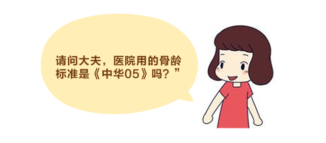 骨齡，你了解多少？_06.gif