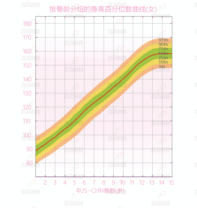 別掉坑！佛系媽媽在這里行不通1_09.gif