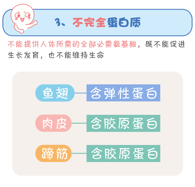 蛋白質(zhì)，為孩子長(zhǎng)高添動(dòng)力！_10.gif