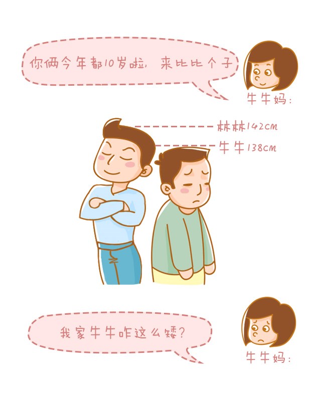 判斷孩子的高矮？這3點(diǎn)沒(méi)搞清楚會(huì)后悔！_01.jpg