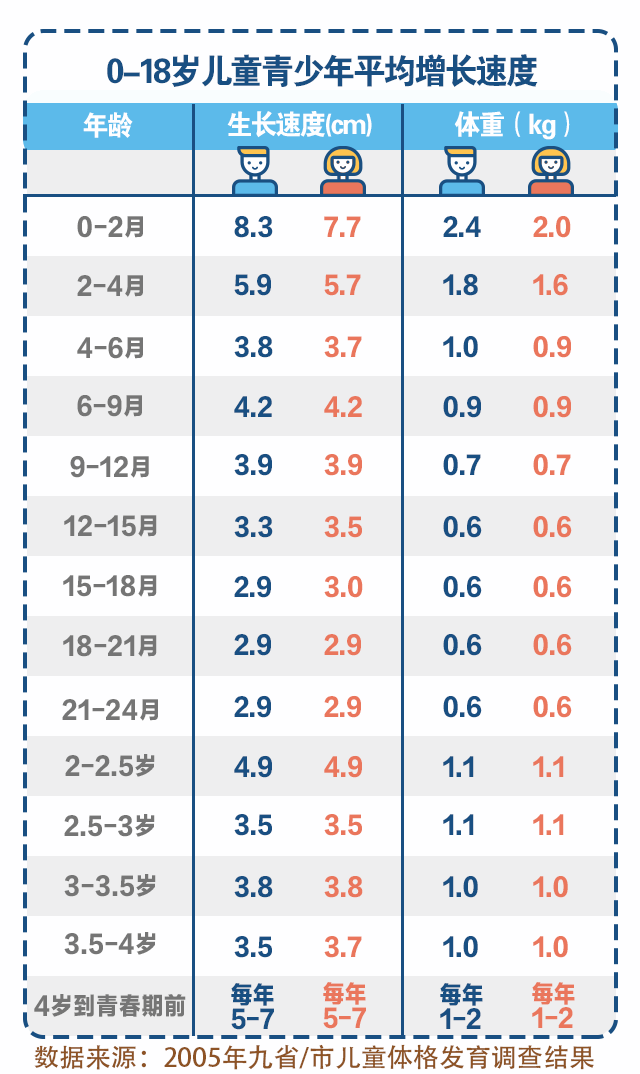 考生因2cm身高差遭淘汰，當媽的你會怎么做？_05.gif